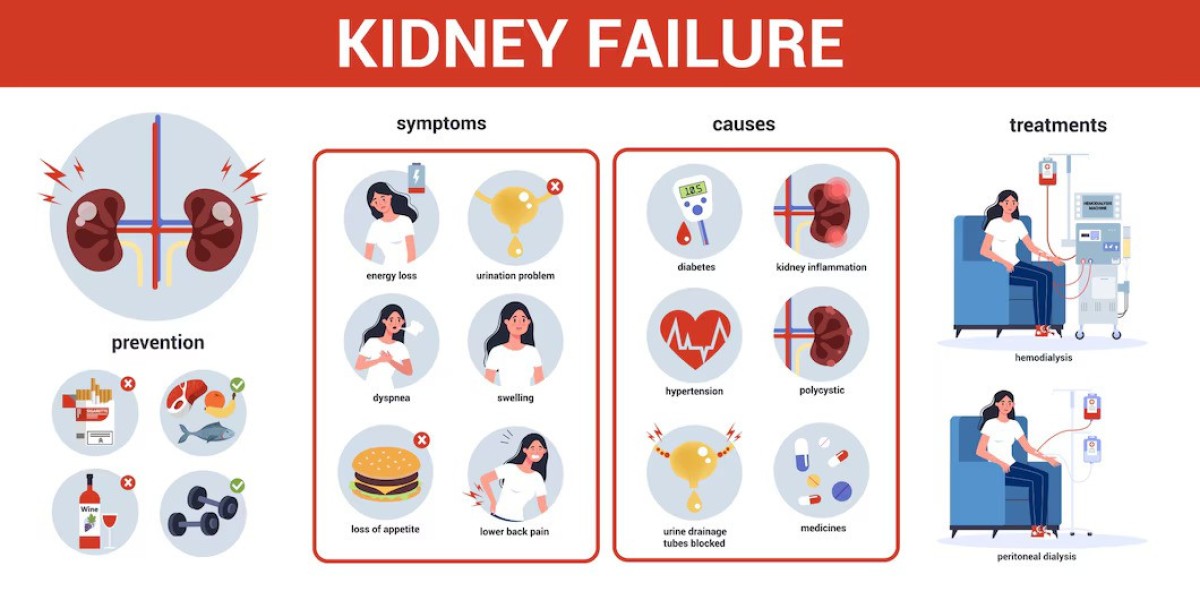 What is the treatment for kidney stones and kidney failure?