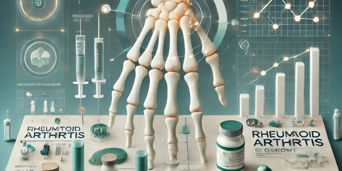 Rheumatoid Arthritis Market Analysis: Top Players, Size, Share, Segmentation, and Emerging Trends for Future Scope 2024-