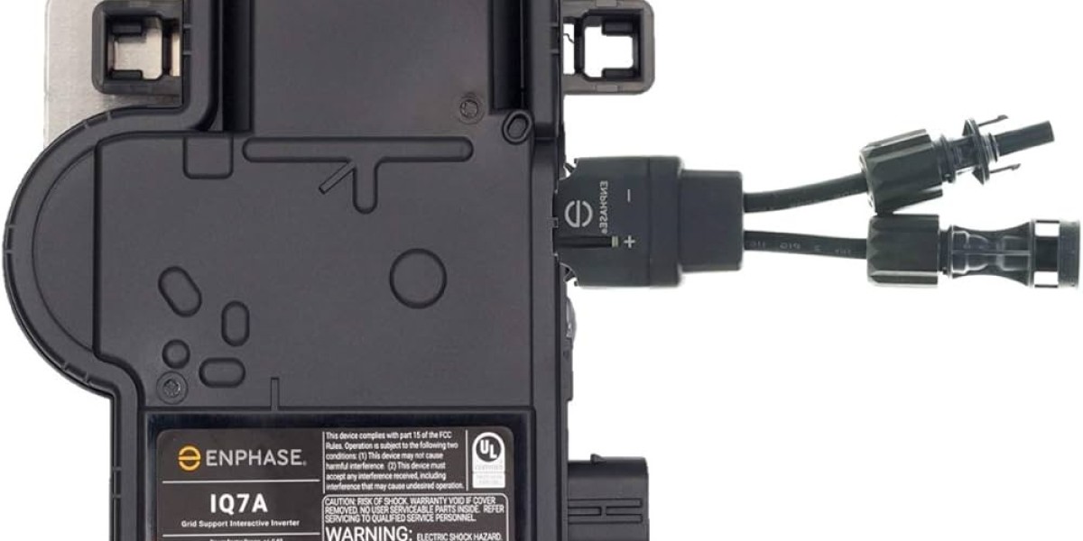 The Role of Microinverters in Achieving Global Climate Goals by 2034