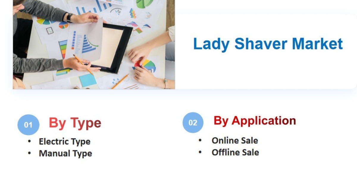 Lady Shaver Market Size, Share, and Forecast to 2033