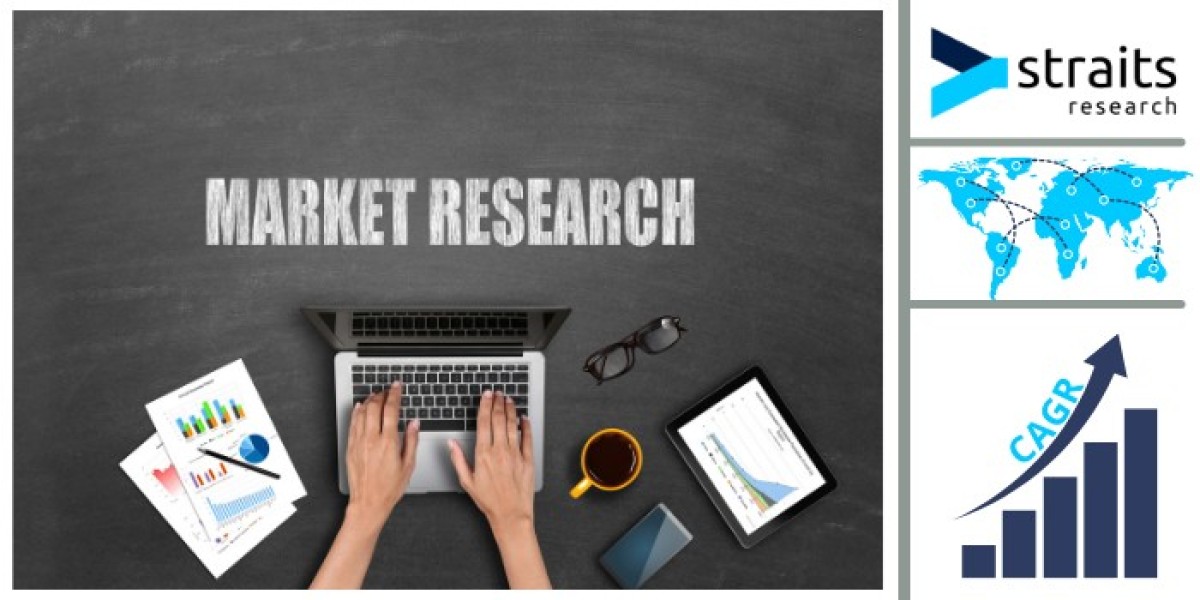 Medical Image Analysis Software Market: Sales Consumption Trends and Comprehensive Industry Dynamics Analysis, Forecast 