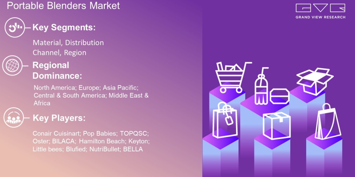 Portable Blenders Market Overview By Material, Distribution Channel, Region And Forecast Till 2027: Grand View Research 