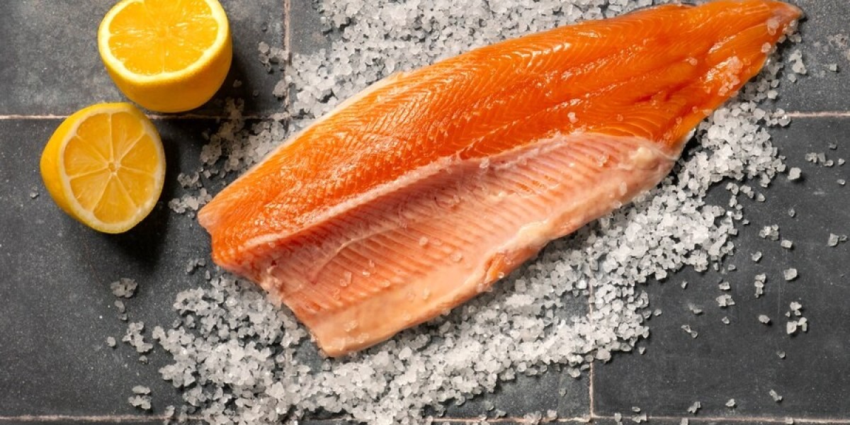 Fish Protein Isolate Market Restraints: Pathways to Overcome Challenges