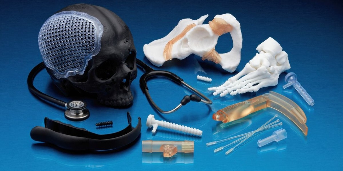 Global 3D Printing Medical Devices Market Analysis, Market, Trends & Growth 2024-2032