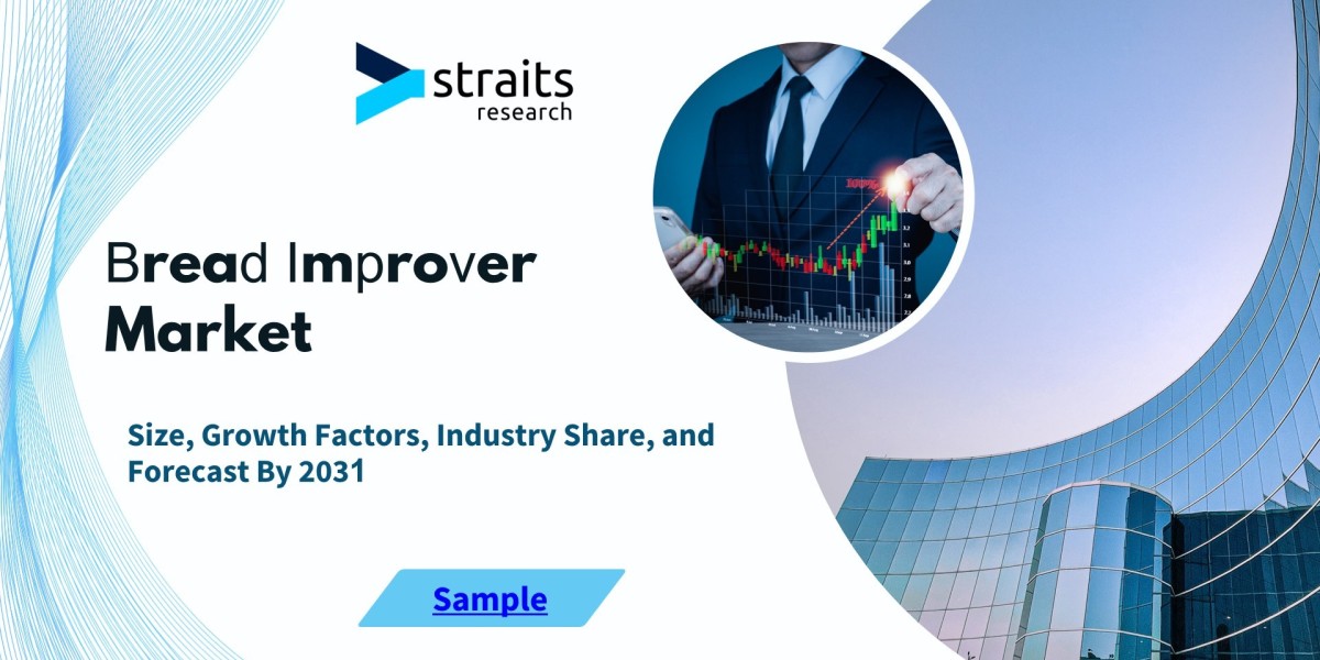 “Global Bread Improver Market to Reach USD 1.84 Billion by 2031, Driven by Rising Demand for Healthier and Convenient Ba
