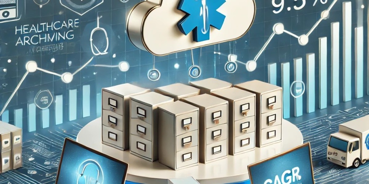 Healthcare Archiving And Ediscovery Market Developments and Top Players: Size, Share, Trends, and Future Scope 2024-2032
