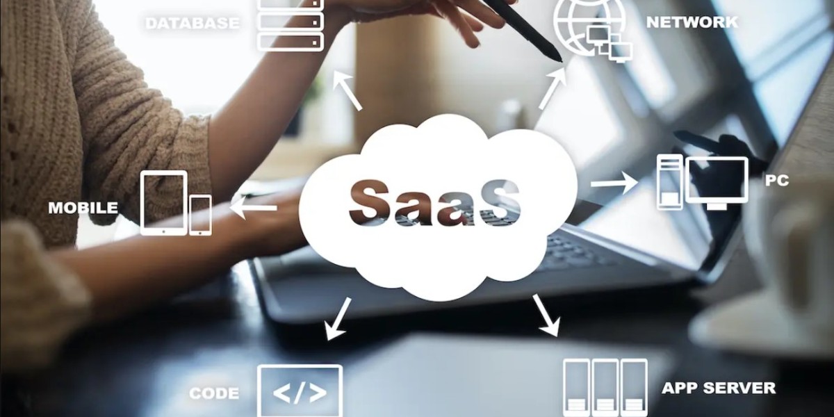 Supply Chain as a Service (SCaaS) Market Restraints and Challenges: Overcoming Barriers to Market Growth