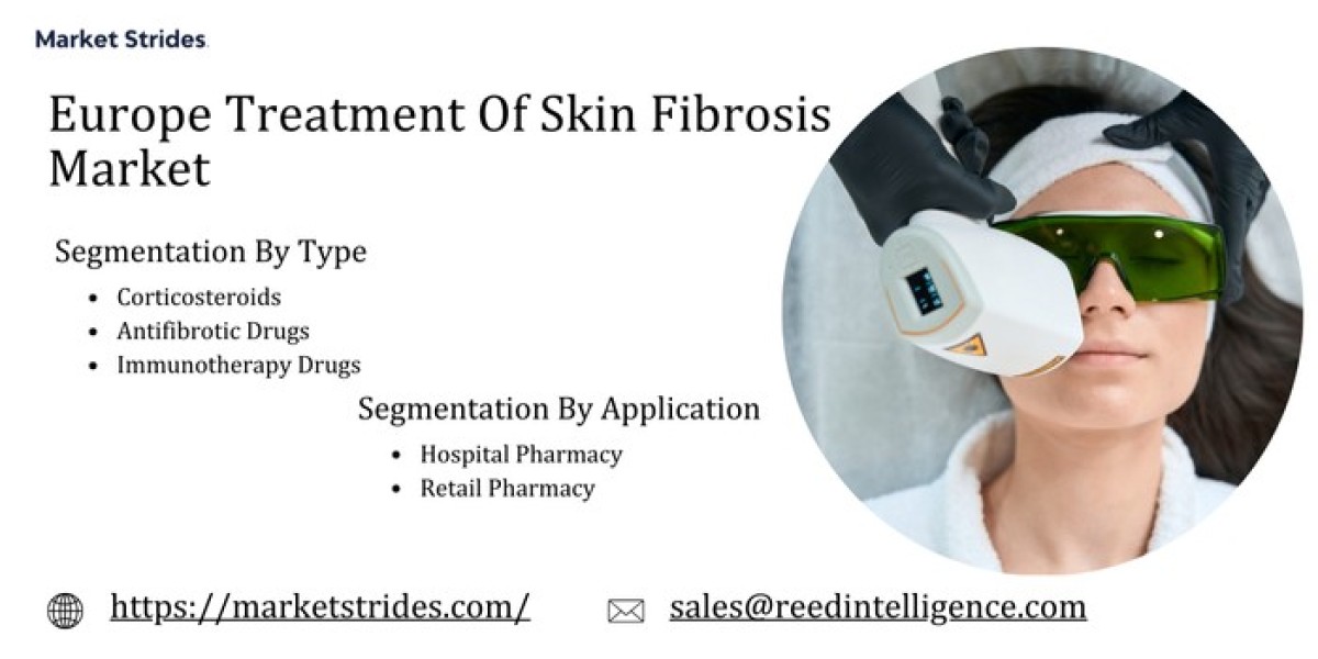 Europe Treatment Of Skin Fibrosis Market Industry Analysis 2025-2033: Growth Trends and Market Insights