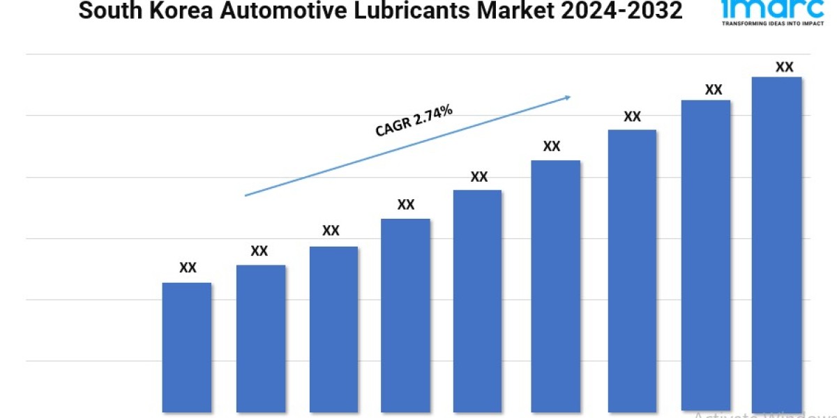 South Korea Automotive Lubricants Market Size, Growth, and Forecast 2024-2032