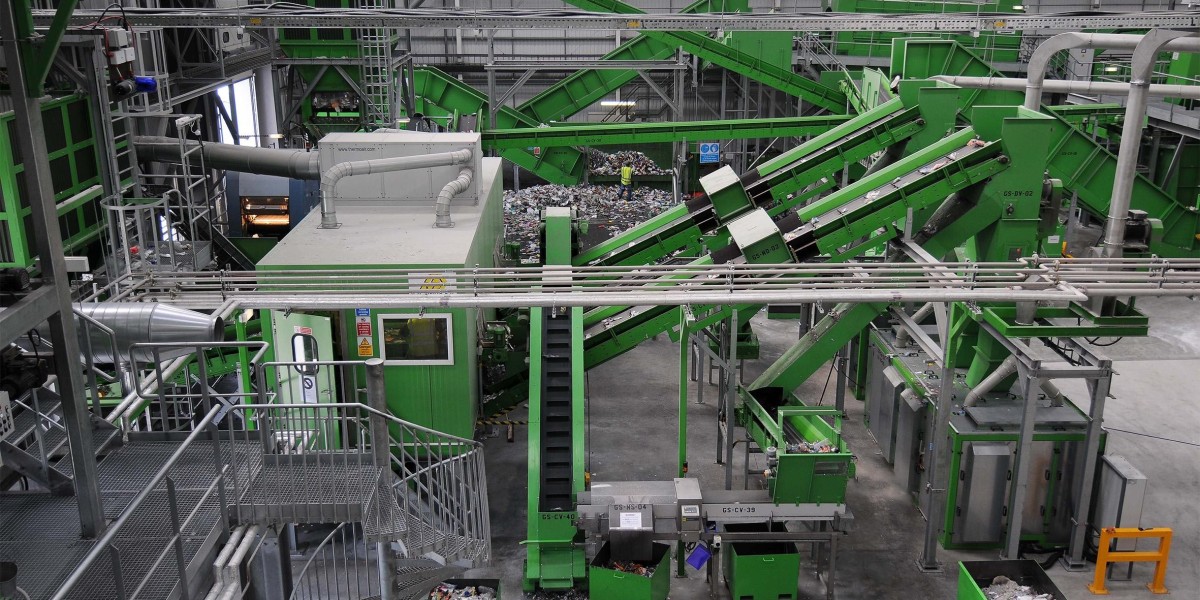 Food Waste Recycling Machine Market Threats: Inefficient Waste Sorting and Collection Processes
