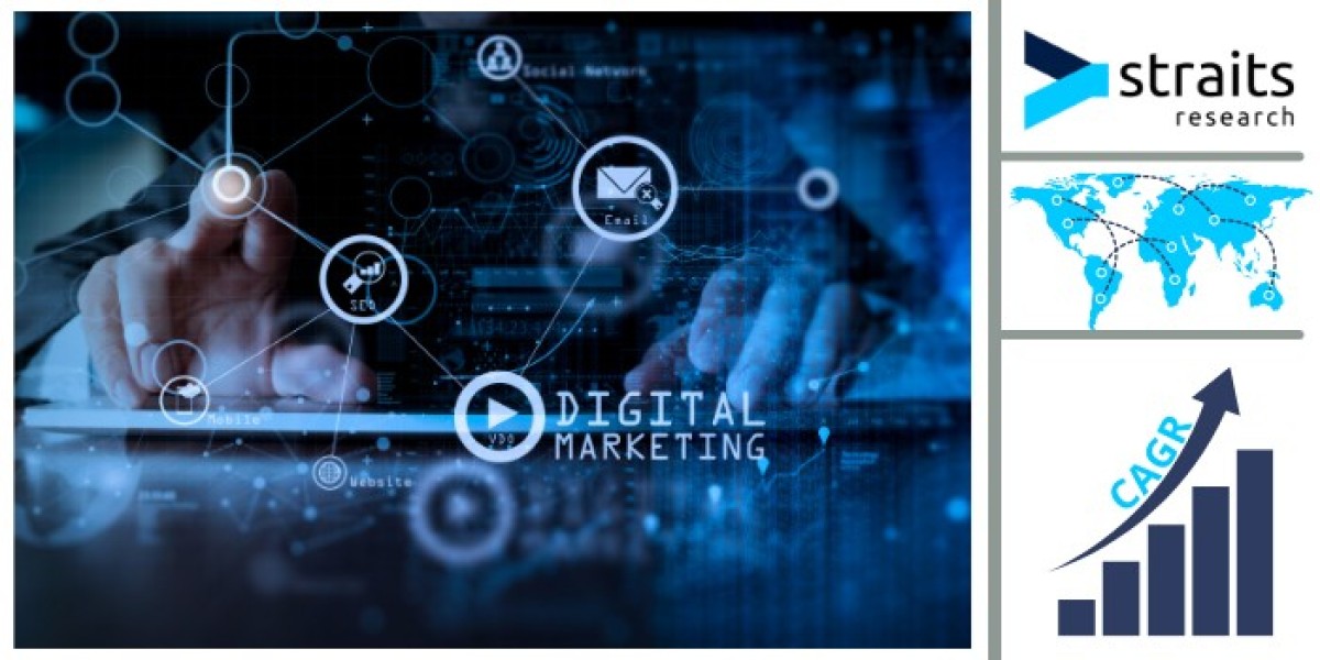 Medical Device Coating Market: Expert Reviews and Comprehensive Study of Future Trends, Forecast to 2033