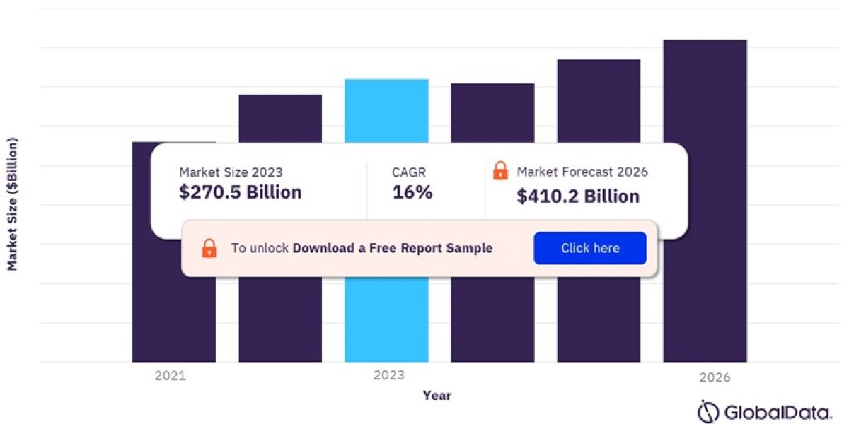 Exploring the Dynamics of the Global Electricals Market