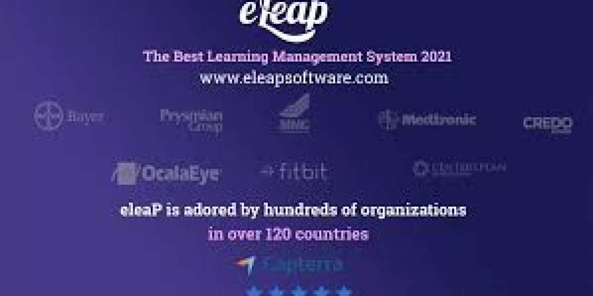 Learning Management System: The Future of Efficient Learning and Training