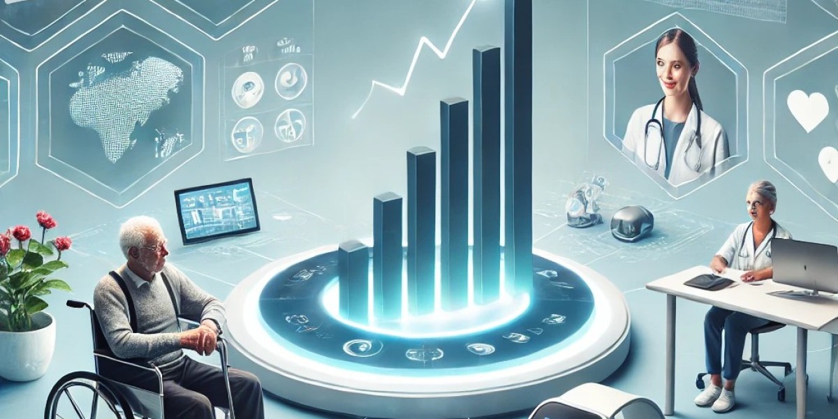 Telecare Market Developments and Top Players: Size, Share, Trends, and Future Scope 2024-2032
