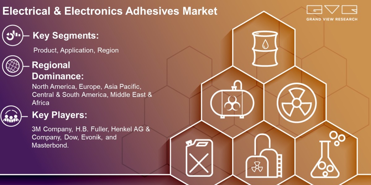 Electrical & Electronics Adhesives Market Observe Significant Growth Of USD 6.7 Billion By 2025: Grand View Research