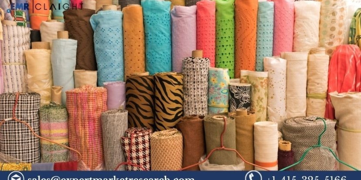 Italy Textile Market: Trends, Growth Drivers, and Future Prospects