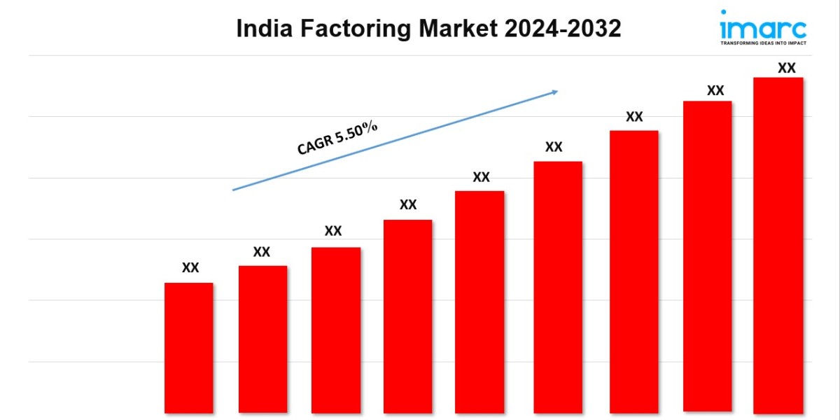 India Factoring Market is Predicted To Grow at a CAGR of 5.50% During 2024-2032