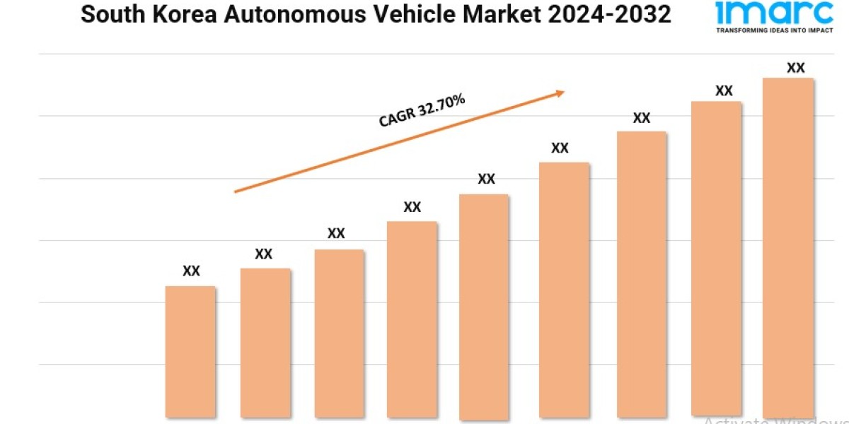 South Korea Autonomous Vehicle Market 2024 | Growth, Trends, and Forecast by 2032
