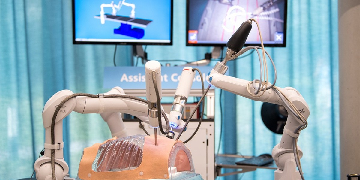 Neurosurgical Robotics Market Threats and Risk Mitigation Strategies