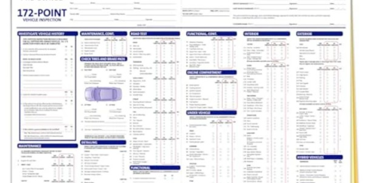 Everything You Need to Know About a Multipoint Inspection Checklist