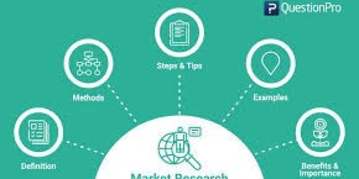 Global Stick Packaging Market Size, Share, Key Players, Trends, Sales, Supply, Demand, Analysis and Forecast 2032