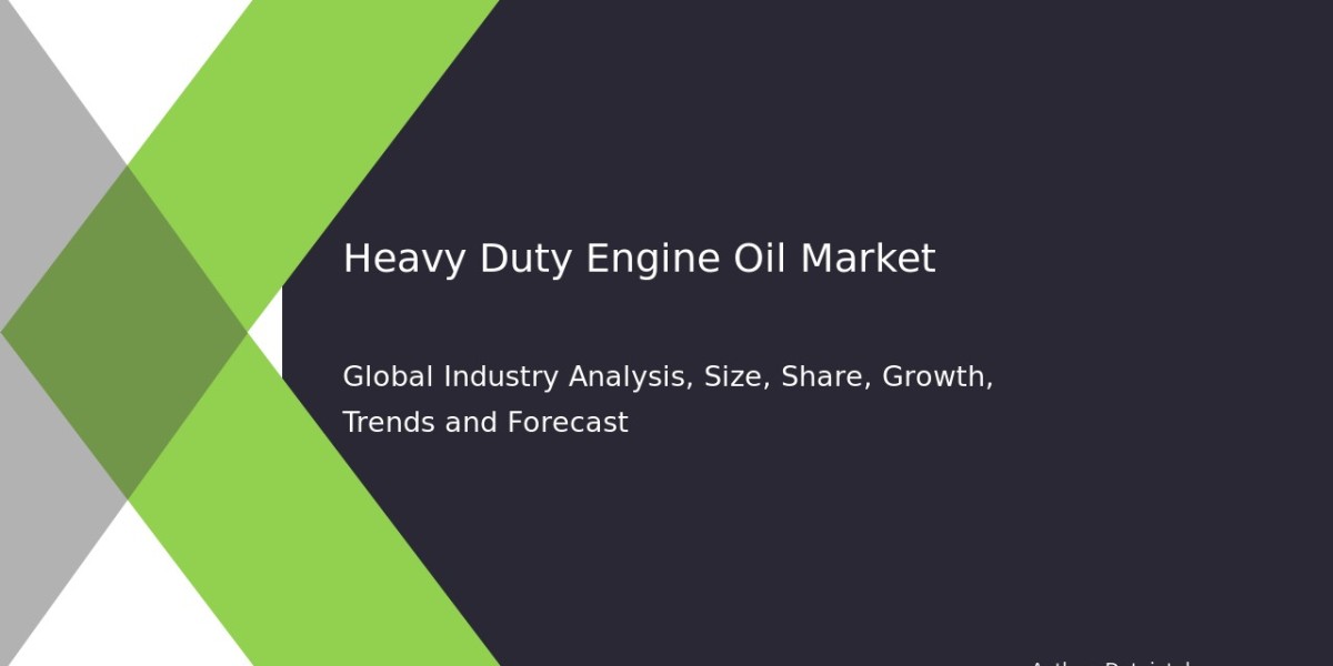Heavy Duty Engine Oil Market Industry Valuation & Market Analysis 2032