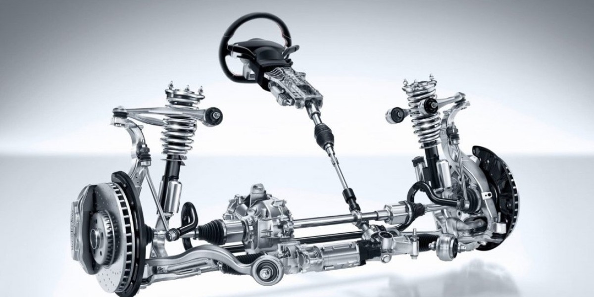 Automotive Electric Power Steering Market: Strategic Partnerships and Collaborations