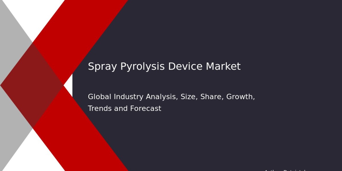 Spray Pyrolysis Device Market Share and Growth Insights 2032