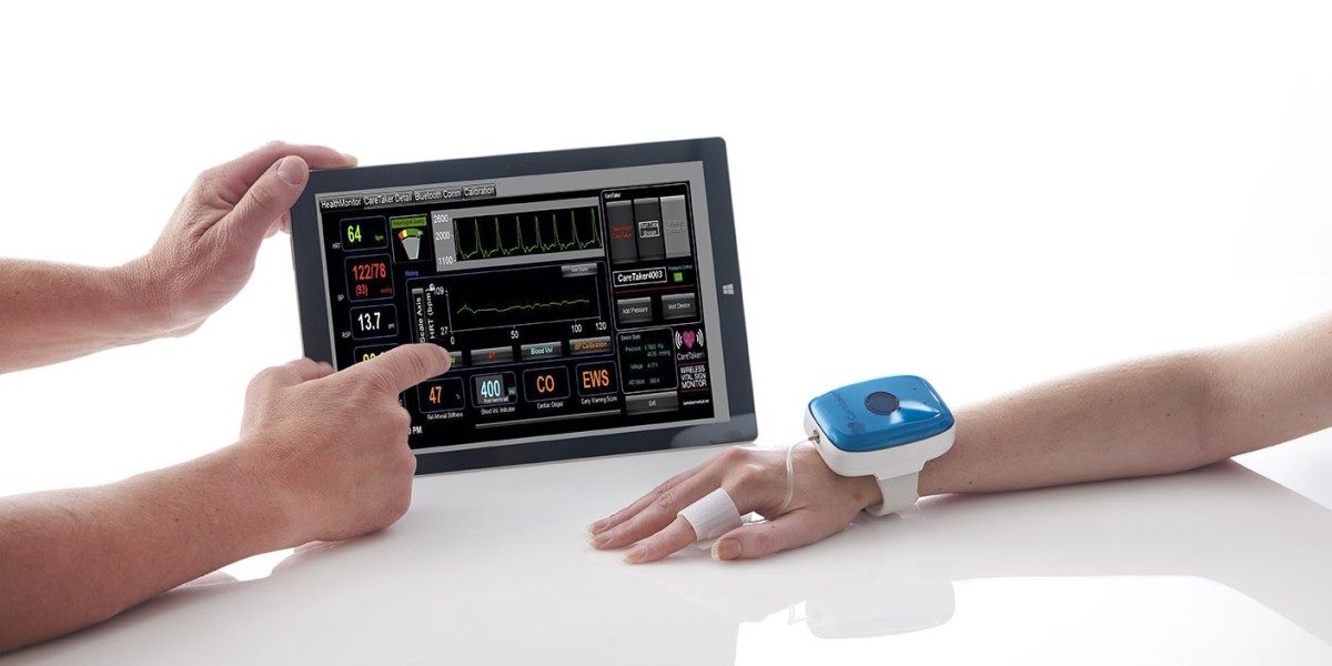 Growing Compartment Syndrome Monitoring Solutions Market Owing to Rising Risk of Compartment Syndrome Cases