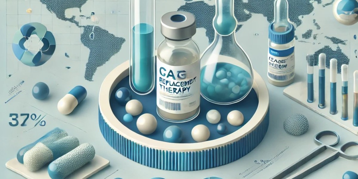 Enzyme Replacement Therapy Market Players: Analyzing Size, Share, Segmentation, and Future Opportunities 2025-2032