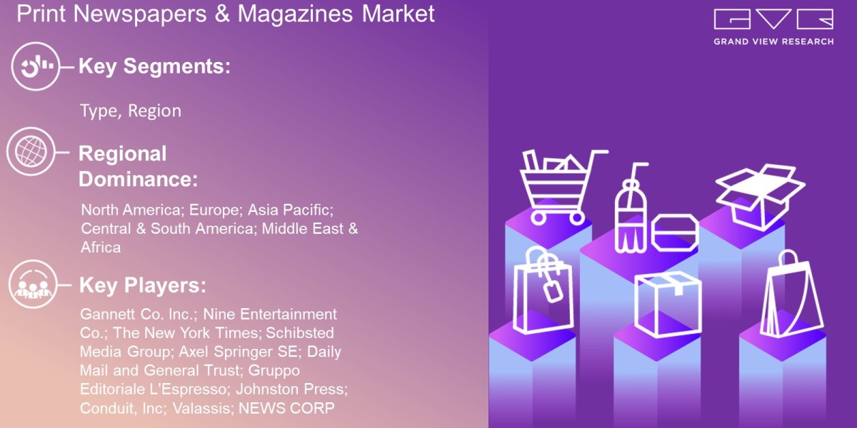 Print Newspapers & Magazines Market Scope By Type, Region And Forecast To 2028: Grand View Research Inc.