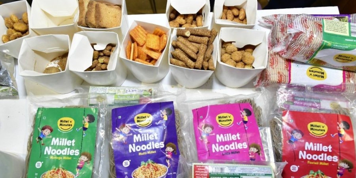 Millet Based Packaged Food Market is Booming Worldwide to Show Significant Growth Over the Forecast to 2032