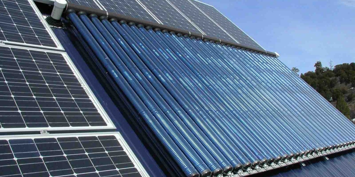 Solar Collector Market Growth Potential and Emerging Trends Analysis with a Long-Term Outlook on Future Forecast