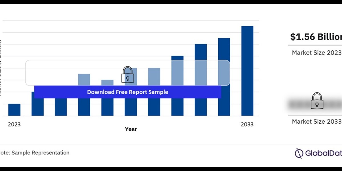 An Overview of North America General Hospital Supplies Market: Trends and Insights