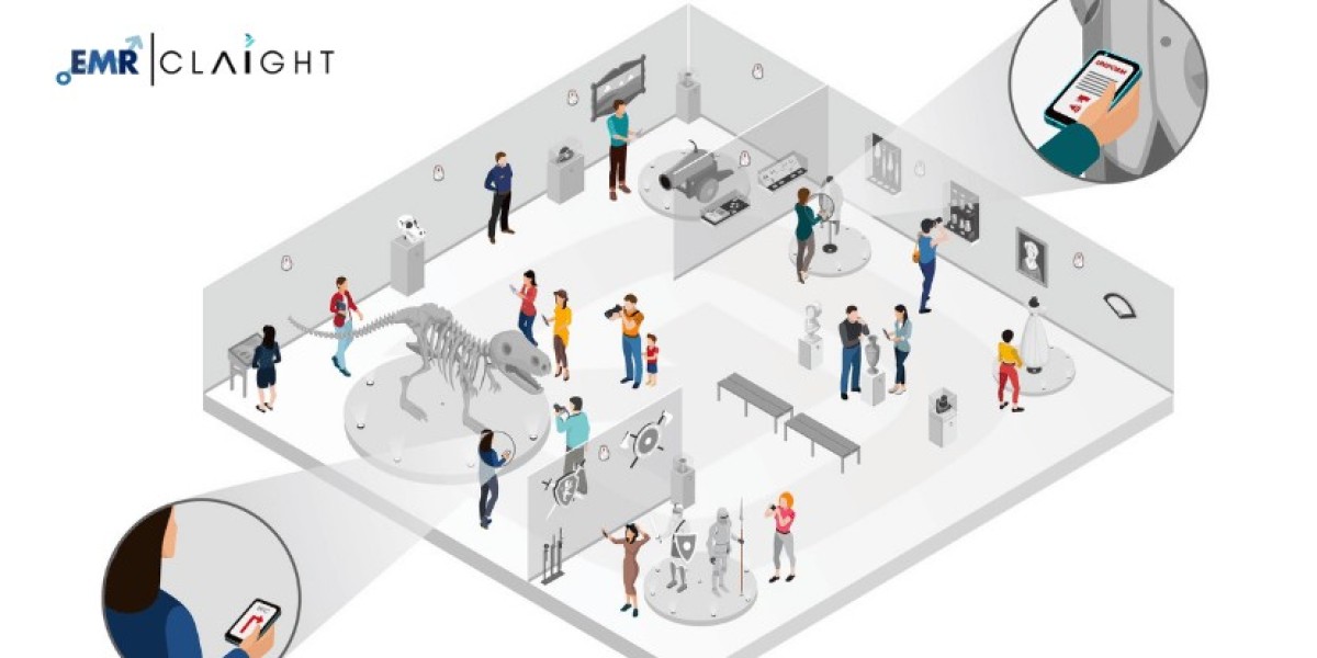 Indoor Positioning and Indoor Navigation (IPIN) Market Size, Share & Industry Analysis | 2025-2034