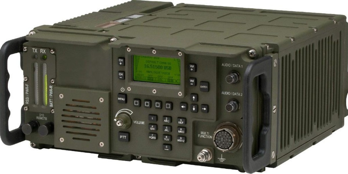 Software Defined Radio Market Scenario Expanding Aerospace and Defense Applications