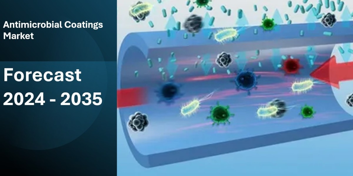 Understanding the Global Antimicrobial Coatings Market: Key Insights