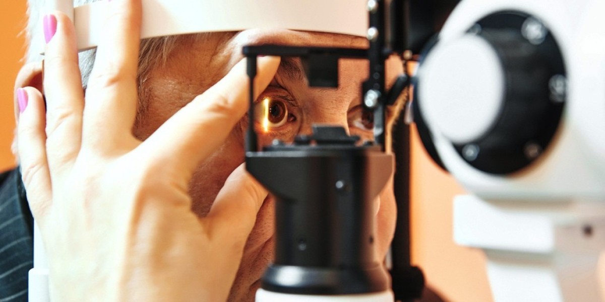 Glaucoma Therapeutics Market Recent Growth