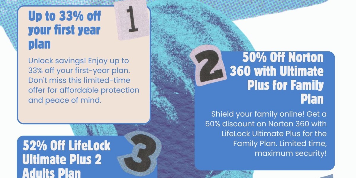 Why LifeLock is the Ultimate Solution for Identity Theft Protection in 2025