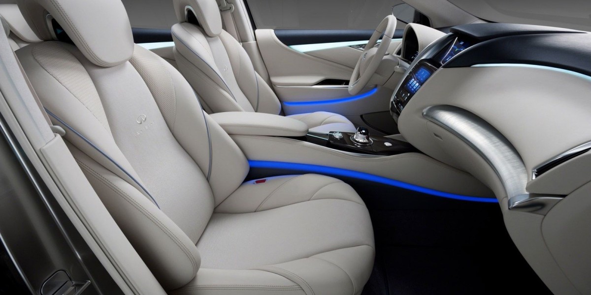 Automotive Trim Market: Opportunities in Personalization, Sustainability, and Technology