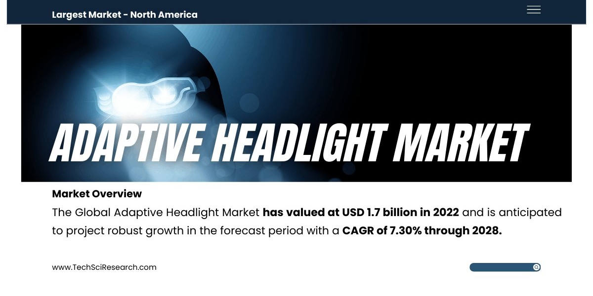 Adaptive Headlight Market Demand and Supply: Forecast and Trends through 2028