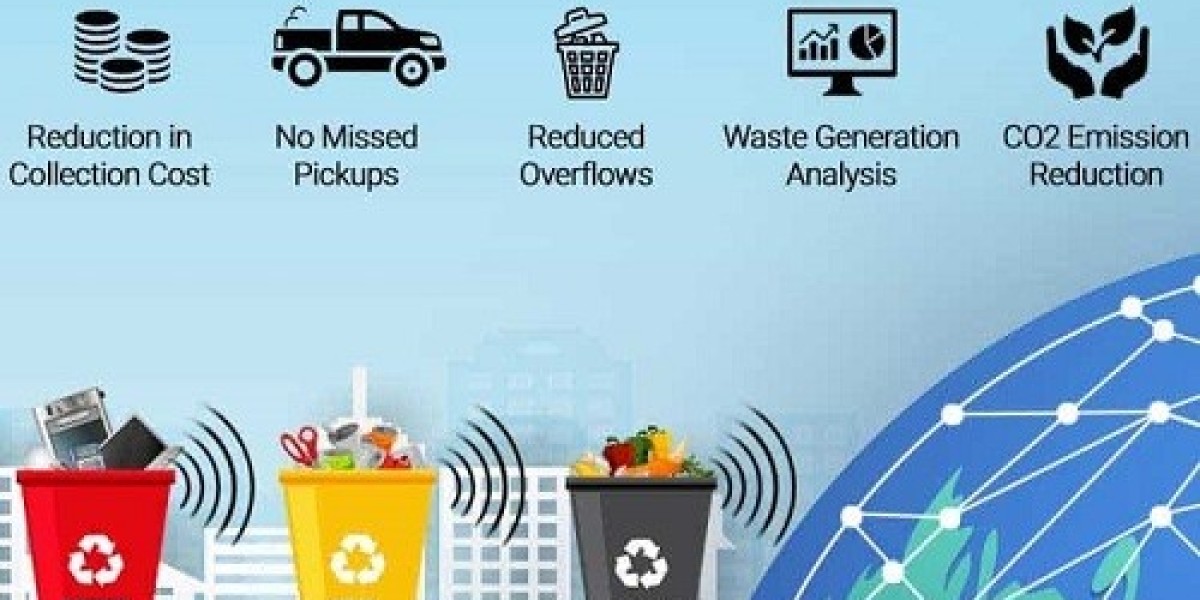 Smart Waste Management Market Size, Share | Industry Report – 2032