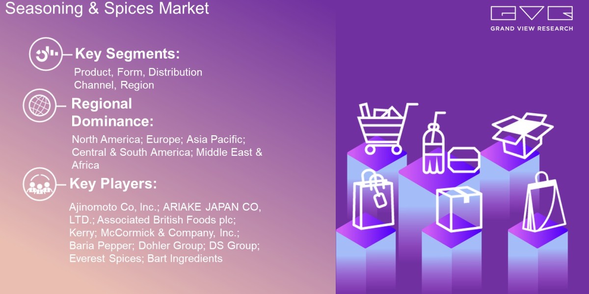 Seasoning & Spices Market Overview By Product, Brand, End-Use, Region And Forecast Till 2030  : Grand View Research 