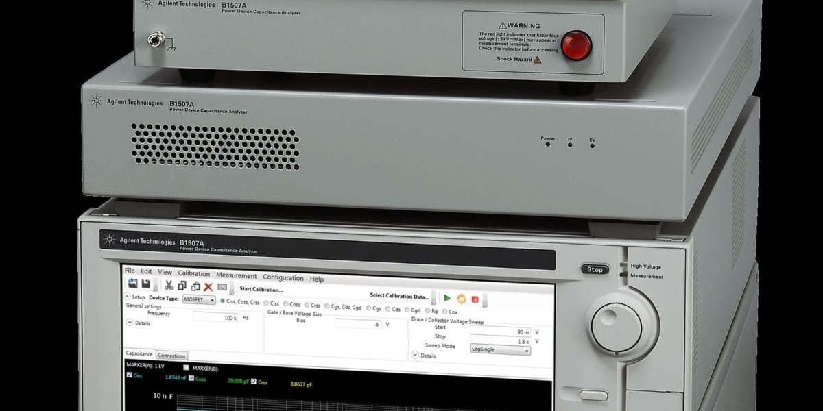 Power Device Analyzer Market Outlook: USD 778.5 Million by 2033