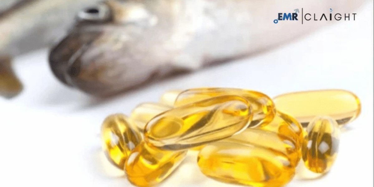 Shark Liver Oil Market Size, Share, Industry Trend & Growth Analysis 2034