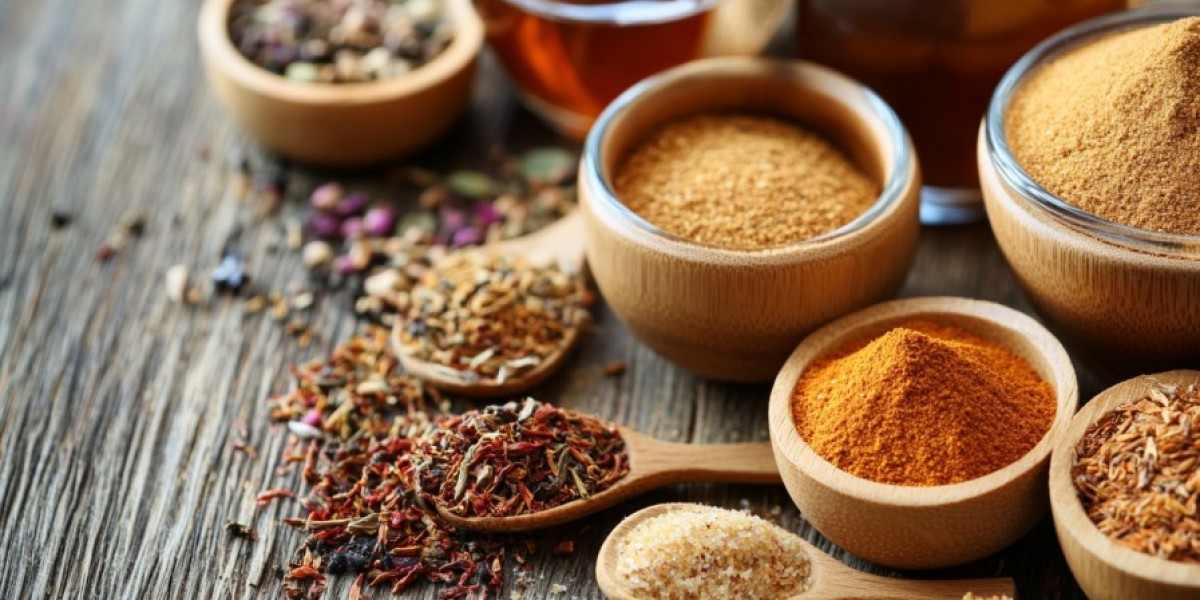 Plant-Based Preservatives Market Disruptions Impacting Sustainability and Regulatory Trends