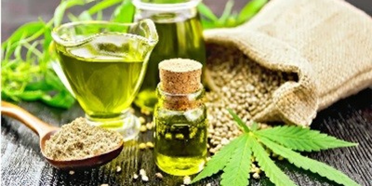 Bio-based Oil Derived Products Market Analysis of Current and Future Industry Trends and Growth till 2031