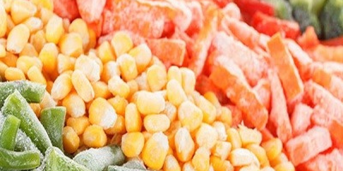 Frozen Food Market Size, Industry Trends, Historical Data, Growth Analysis, Forecast to 2032