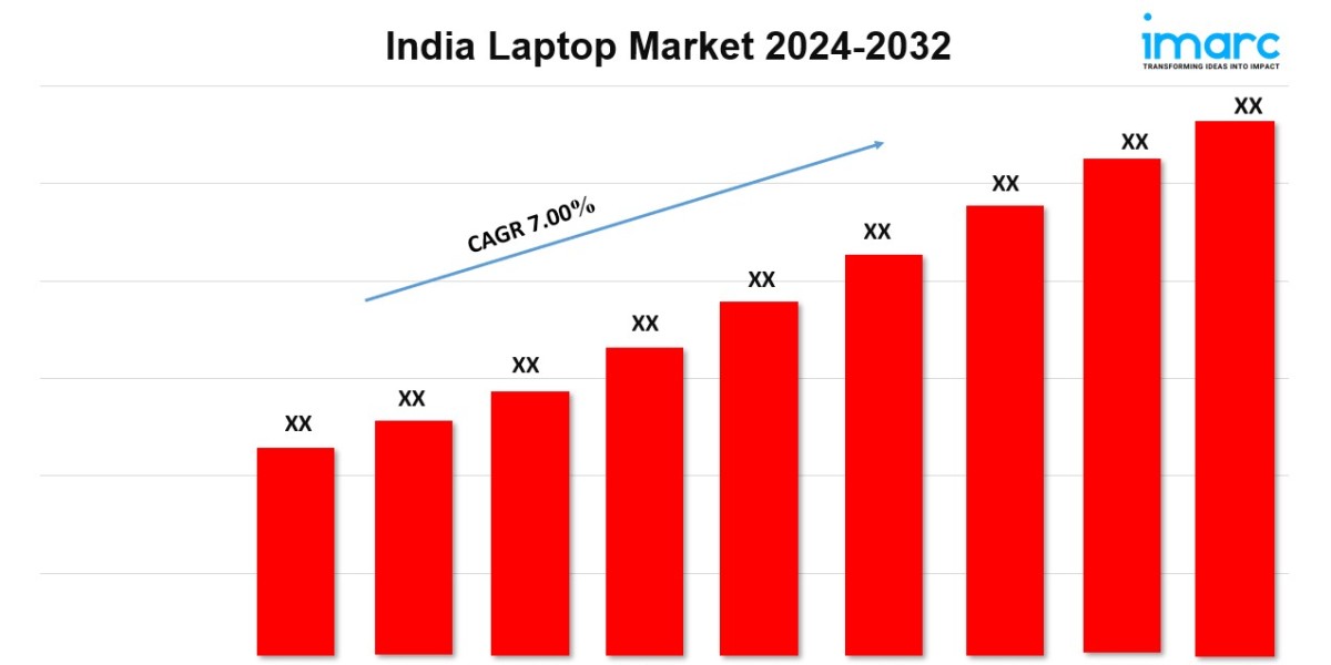 India Laptop Market Overview Trends, Market Share, and Growth Report by 2032