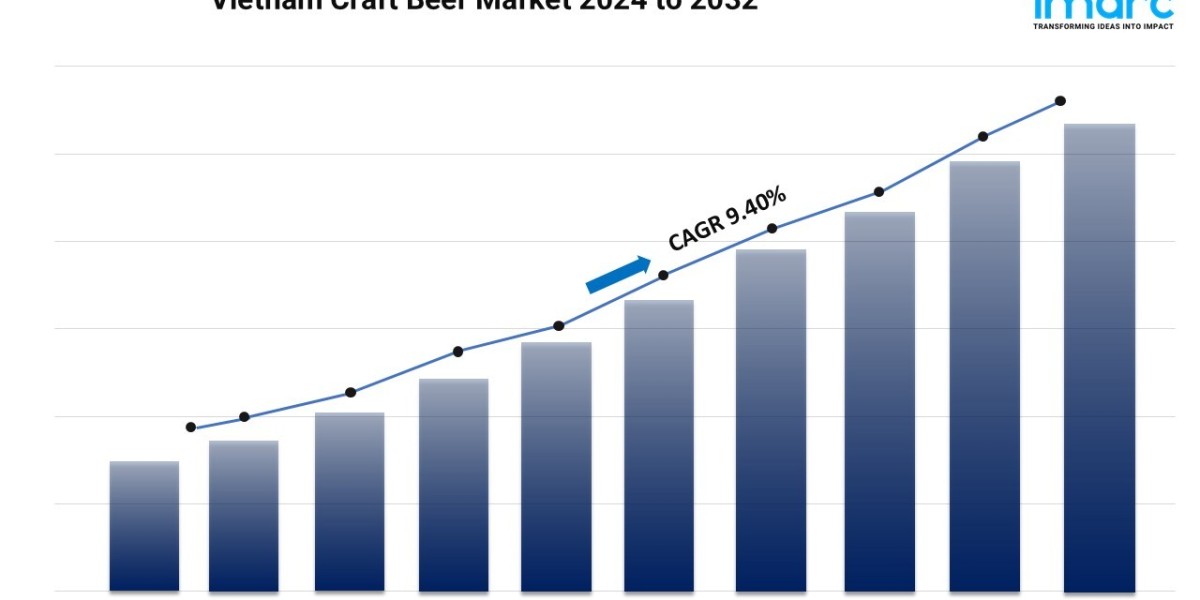 Vietnam Craft Beer Market Size Share Growth 2025-2033
